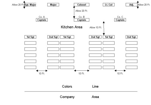 camp-layout.jpg